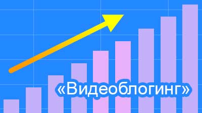 Тариф «Видеоблогинг»